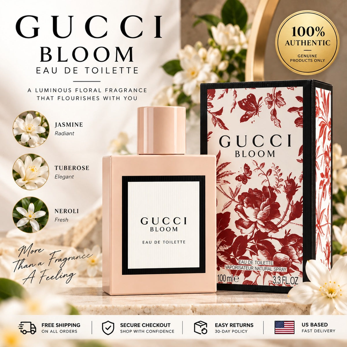 GUCCI Bloom Eau De Toilette Spray